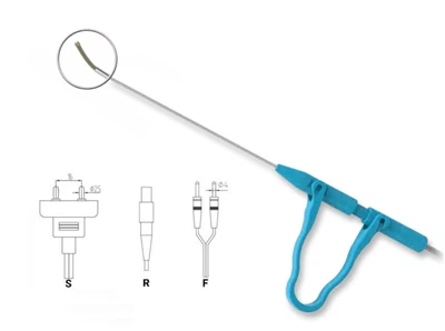 Что такое одноразовые плазменные электроды RF?